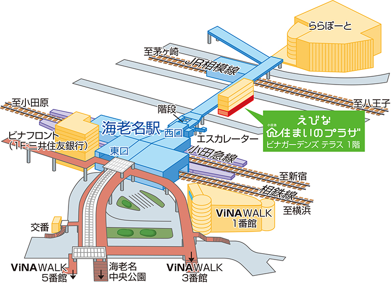 小田急不動産 海老名店 郵便局広告
